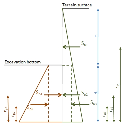 fig_1